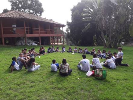 Experimenta&ccedil;&atilde;o nas rodas de conversa.