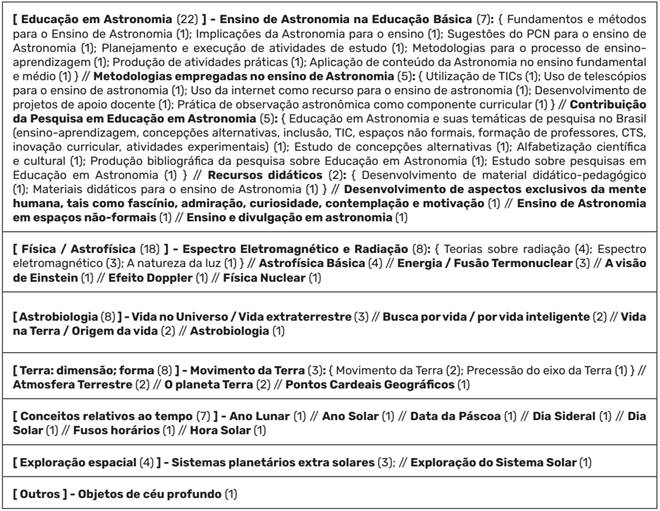 continua&ccedil;&atilde;o