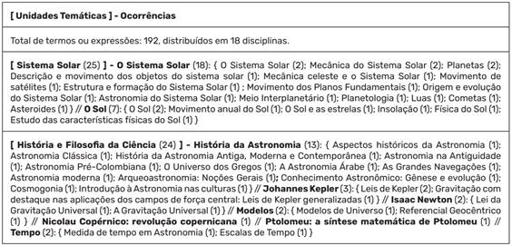 Unidades Tem&aacute;ticas e suas ocorr&ecirc;ncias - universidades estaduais