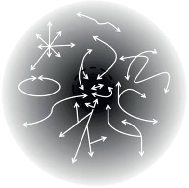 Coletivo de pensamento da EF-CERN