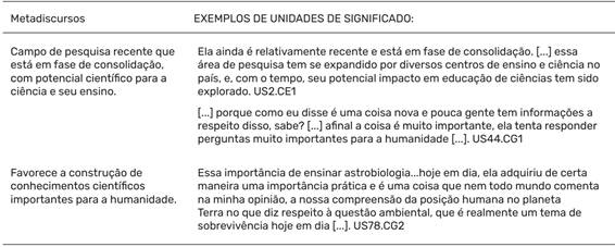 Continua&ccedil;&atilde;o ...