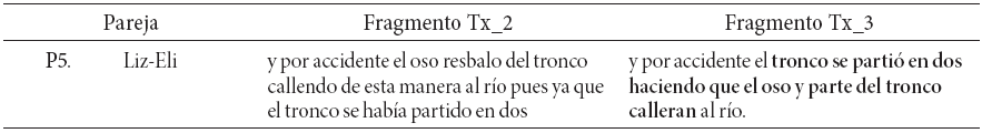 Agregados de información 4