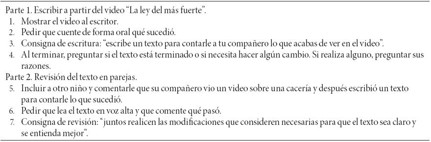 Tarea de producción textual