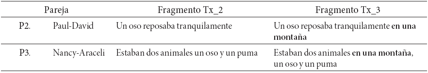 Agregados de información 1