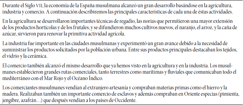 Texto sobre la economía de la España musulmana