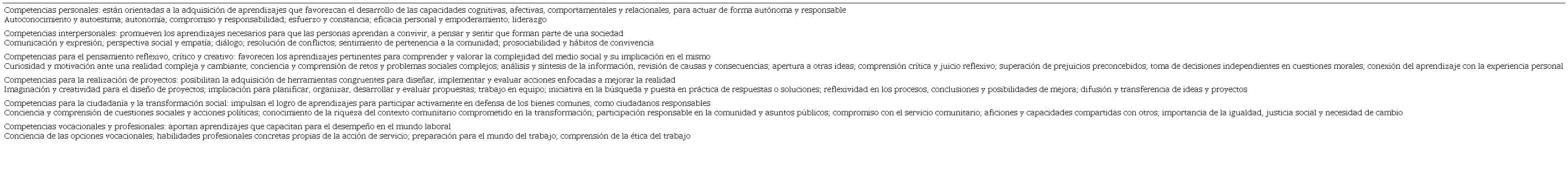 Competencias y aprendizajes en el aprendizaje-servicio