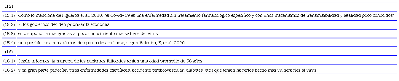 Necesidades respecto a la atribución de autoría