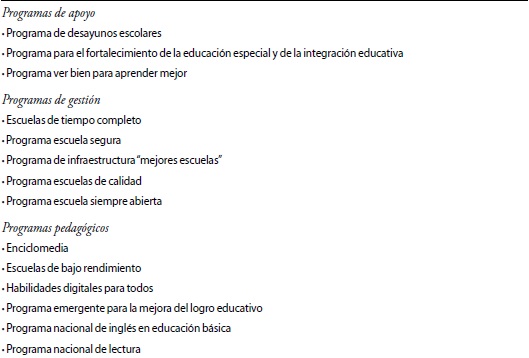 Programas educativos registrados en el censo de escuelas 2013