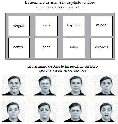 &Iacute;tem 1 del test de comprensi&oacute;n de emociones en ambos formatos.