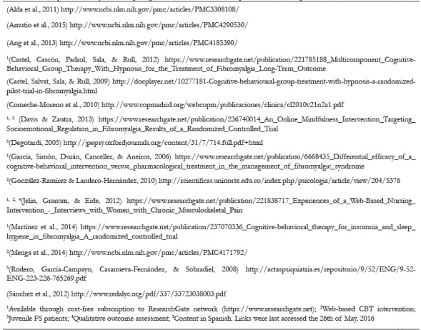 Electronic links to open access scientific evidence reporting on CBT intervention outcomes in patients with FS - Original research