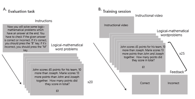 Task and Training Design