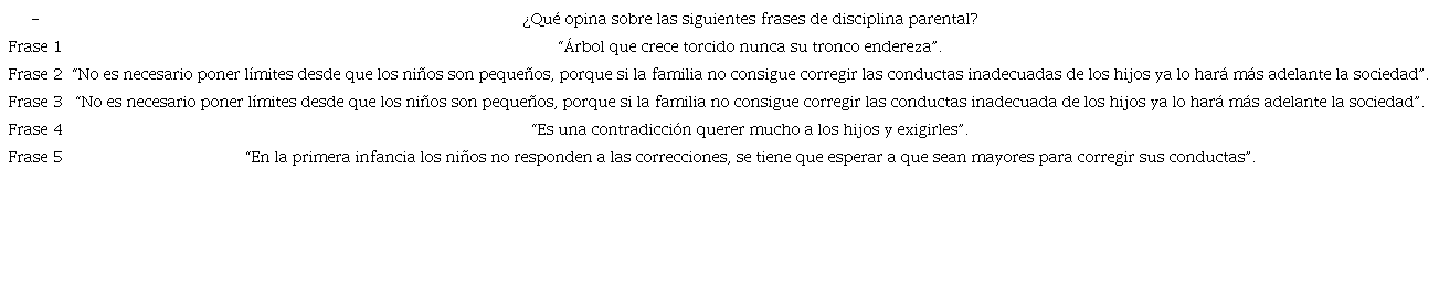 Frases Disciplina Parental