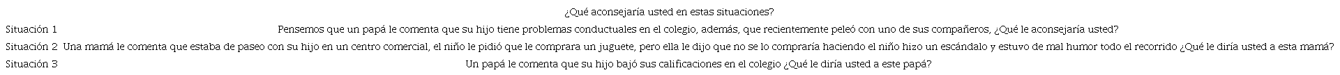 Situaciones Hipotéticas sobre Consejos Profesionales de Disciplina Parental