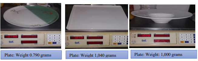 Utensils associated with the Gourmetization Practice