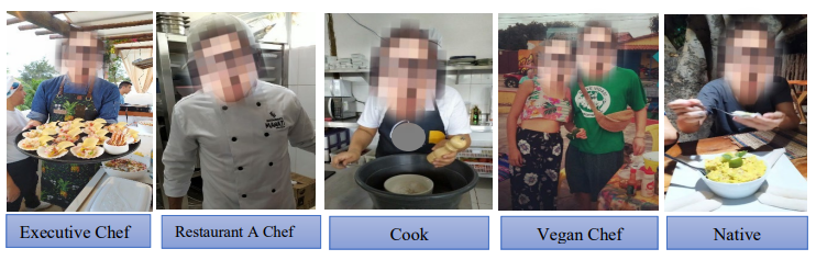 Social Agents of Gourmet Practice