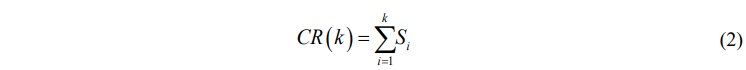 Degree of concentration classification of the adjusted HerfindahlHirschman Index HHI’