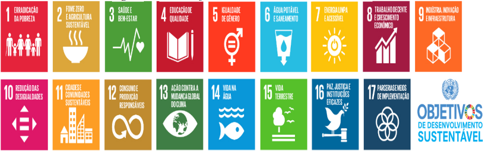 Lopes 2015 Model &ndash;Stakeholder Influence on CSR