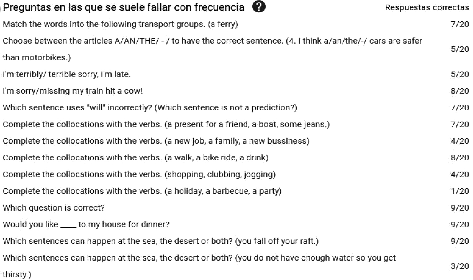 ERROR RANGE, PRE-TEST