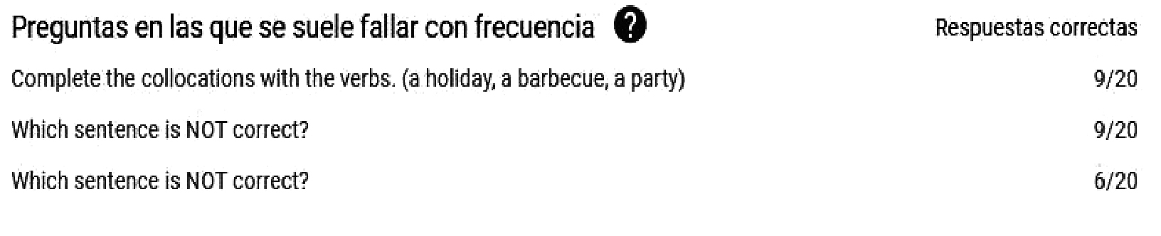 ERROR RANGE, POST-TEST