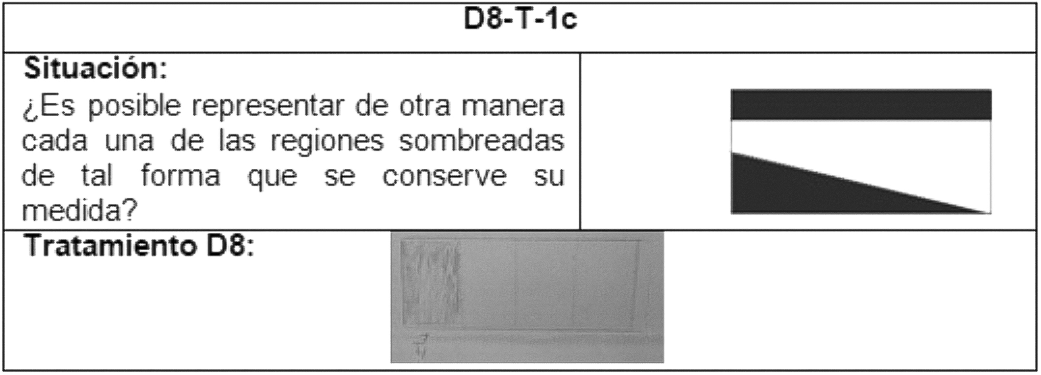Modificaciones mereológicas y el proceso de proporción dentro del registro pictórico de D8
