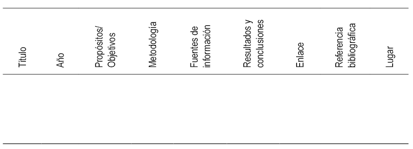 Ficha doxogr�fica.