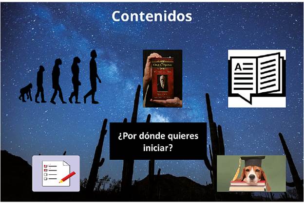 Interfaz del hipermedia sobre teoría de la evolución