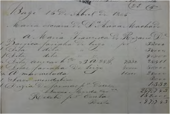Recibo dos g&ecirc;neros recebidos por Maria, escrava de dona Ana Machado, da africana mina Maria Francisca do Ros&aacute;rio31