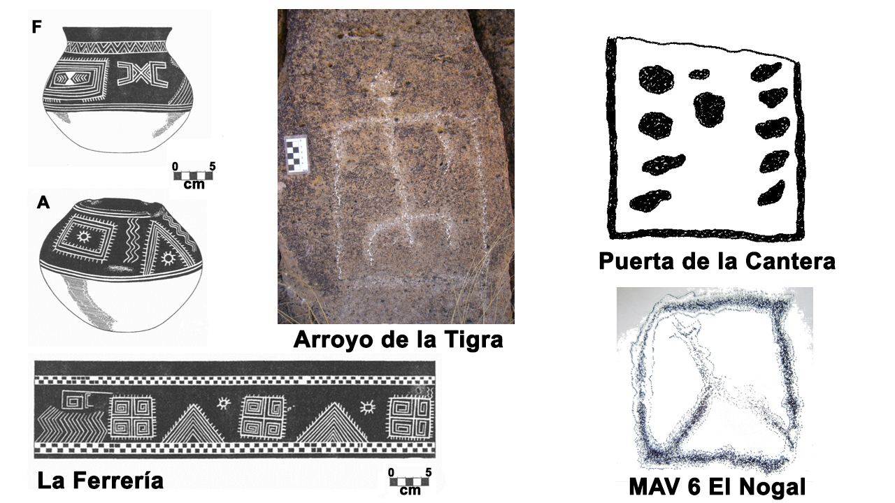 Comparaci&oacute;n entre cuadretes representados en petrograbados y en cer&aacute;mica