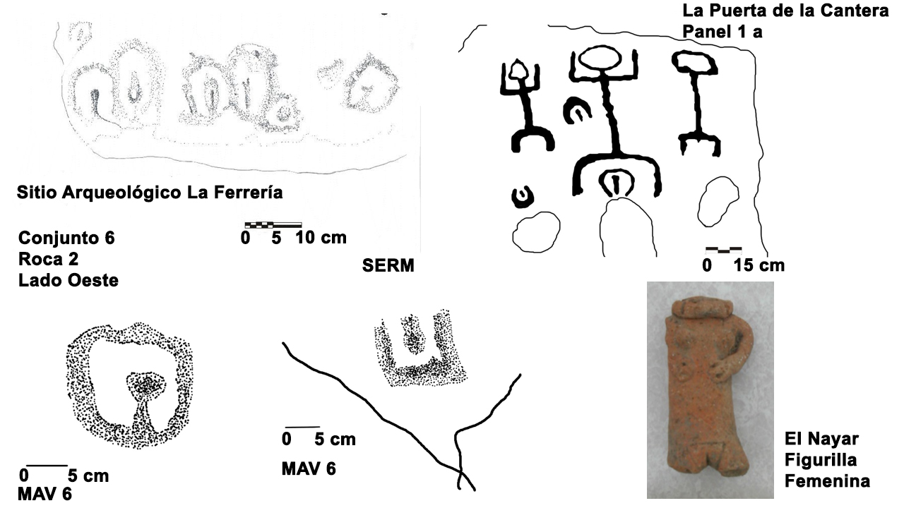 Comparaci&oacute;n entre vulvas representadas en petrograbados y en cer&aacute;mica
