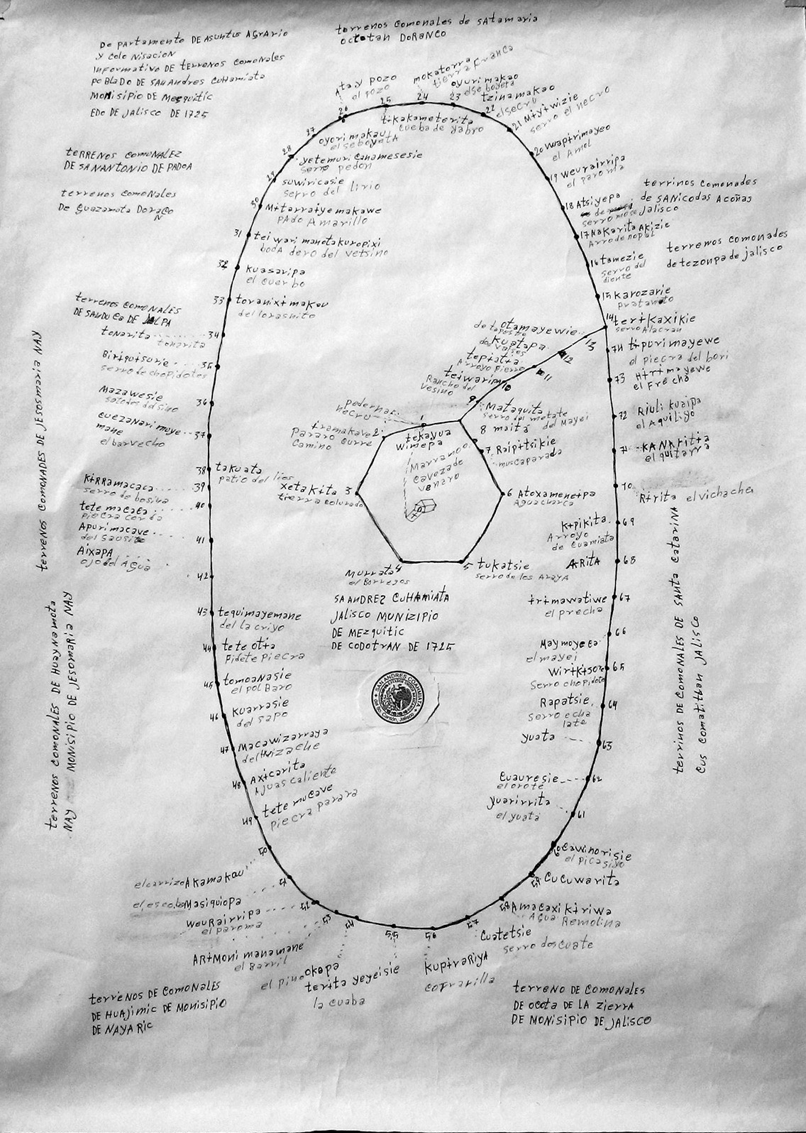 Reconstrucci&oacute;n h&iacute;brida del territorio hist&oacute;rico de San Andr&eacute;s Cohamiata, por el experto ritual Xuturitemai Rafael Carrillo Pizano