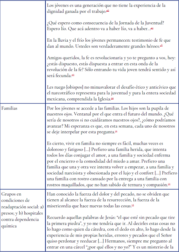 LA CUESTIÓN DE LA VIDA ECONÓMICO-SOCIAL EN EL CONCILIO VATICANO II. APORTES  DE LATINOAMÉRICA Y EL CARIBE