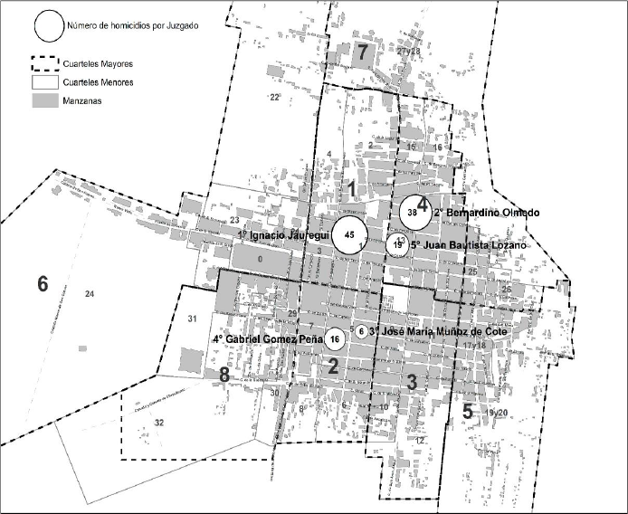 Homicidios por juzgado, 1846