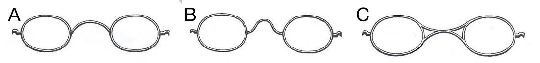 Representación de las variantes en la forma del puente La B se denomina crank que correspondió al usuario de 1872 y la variante C a otro en 1869