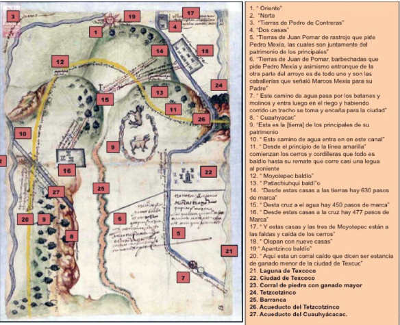 Desglose del Mapa de Patlachiuhqui y Moyotepec [a&ntilde;o 1592]