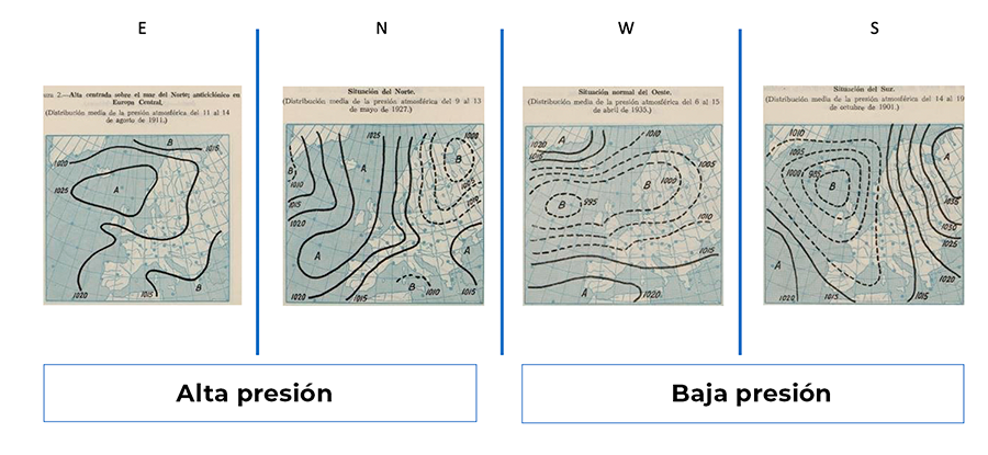 Vientos principales y tipos de circulaci�n atmosf�rica descritos por Goethe