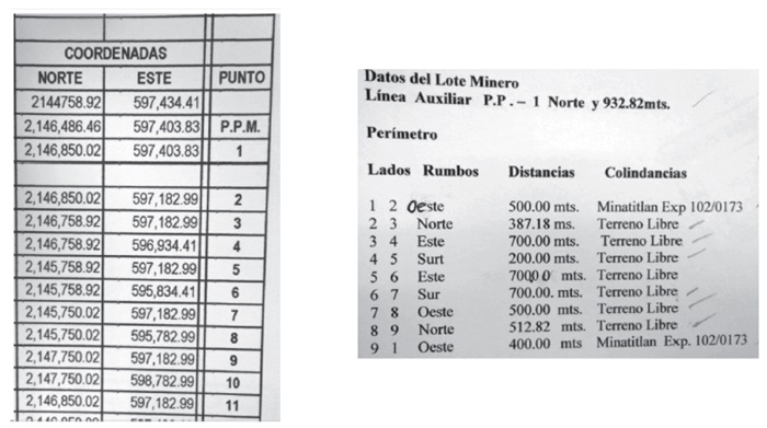 Construcción de coordenadas
por vértice y datos de polígono concesionado