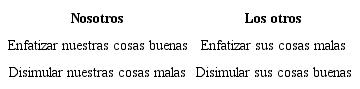 Casillero ideológico