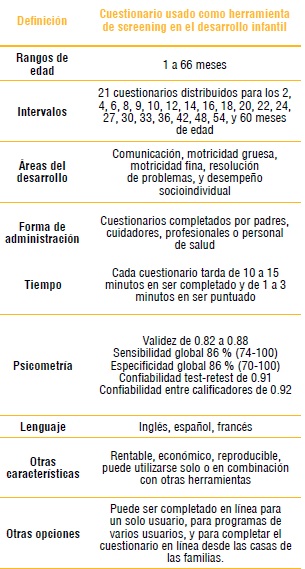 Instrumentos de evaluación de pesquisa de neurodesarrollo en la  intervención temprana