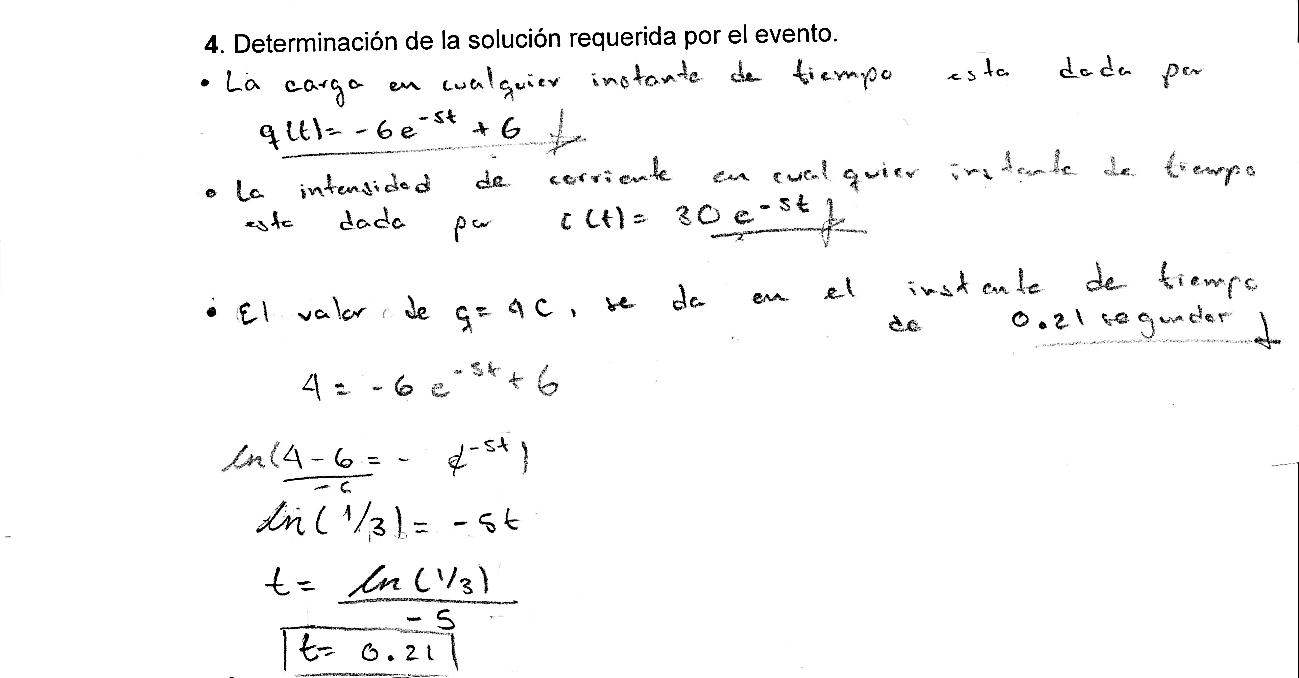 Grupo experimental: etapa D del evento 1