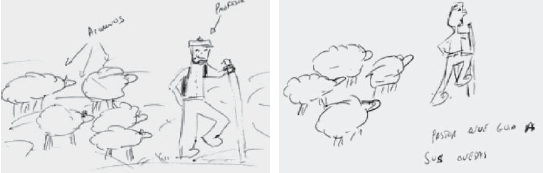 Dibujos de las metáforas del pastor con el rebaño de ovejas (pre y postest)