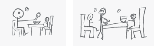 Dibujos de la madre (profesora) alimentando a sus hijos (alumnos), antes y después de las prácticas