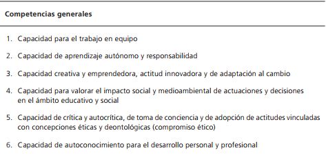 Relación de competencias generales y específicas en la asignatura Prácticas externas