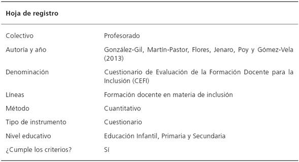 Hoja de registro con un ejemplo cumplimentado