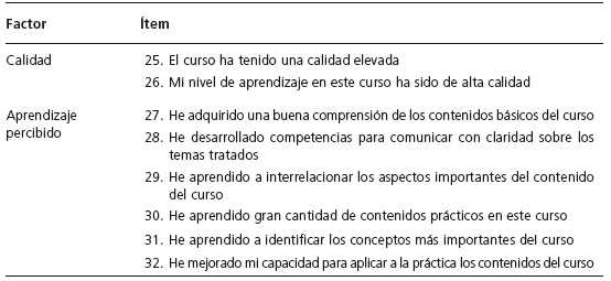 Cuestionario para la evaluación de constructos