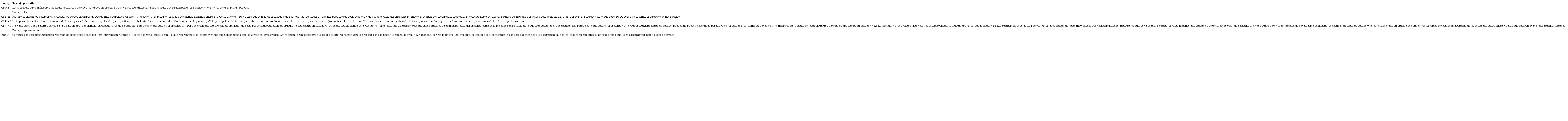 An&aacute;lisis sesi&oacute;n 8