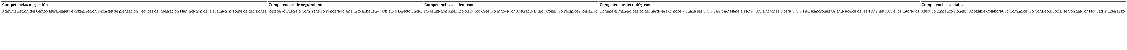 Competencias de los tutores