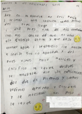 Diario de Eduardo