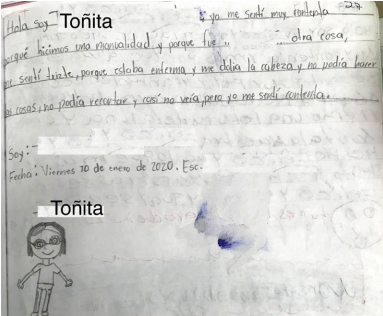 Diario de Toñita