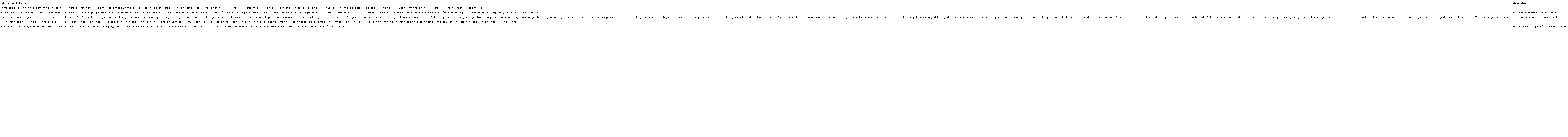 Protocolo de intervenci�n en sesi�n de acompa�amiento