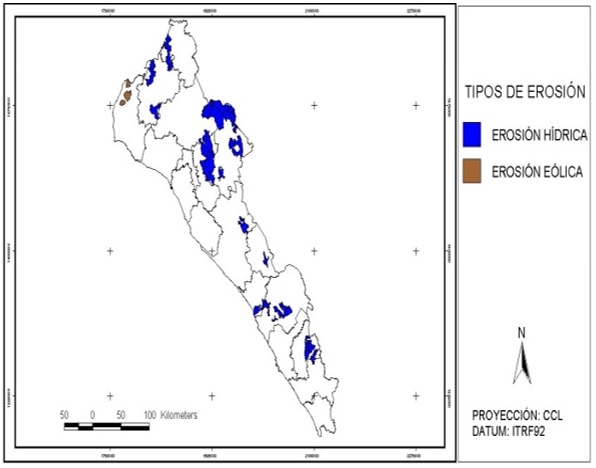 Tipos de
erosi&oacute;n 